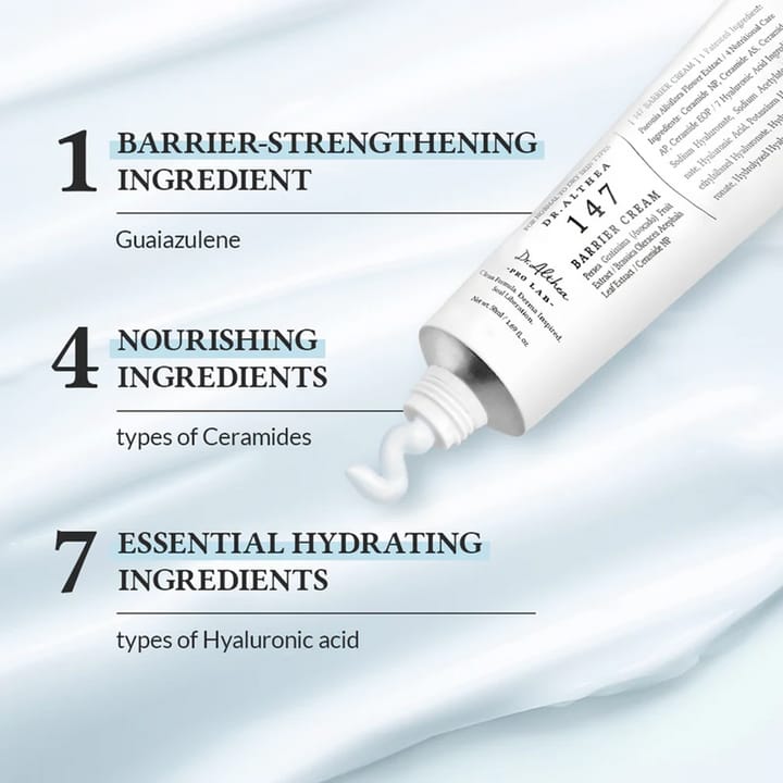 Dr. Althea Pro Lab 1 4 7 Relief Cream тАУ 50ml
