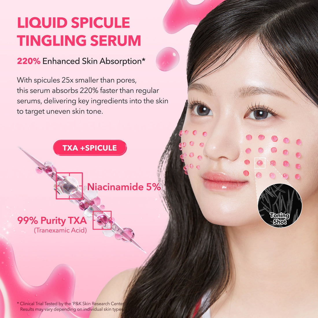 APRILSKIN TXA Niacinamide Toning Shot Serum – 30ml: Reveal Brighter, Radiant Skin