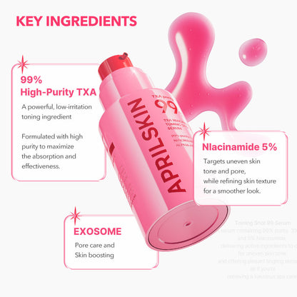 APRILSKIN TXA Niacinamide Toning Shot Serum – 30ml: Reveal Brighter, Radiant Skin