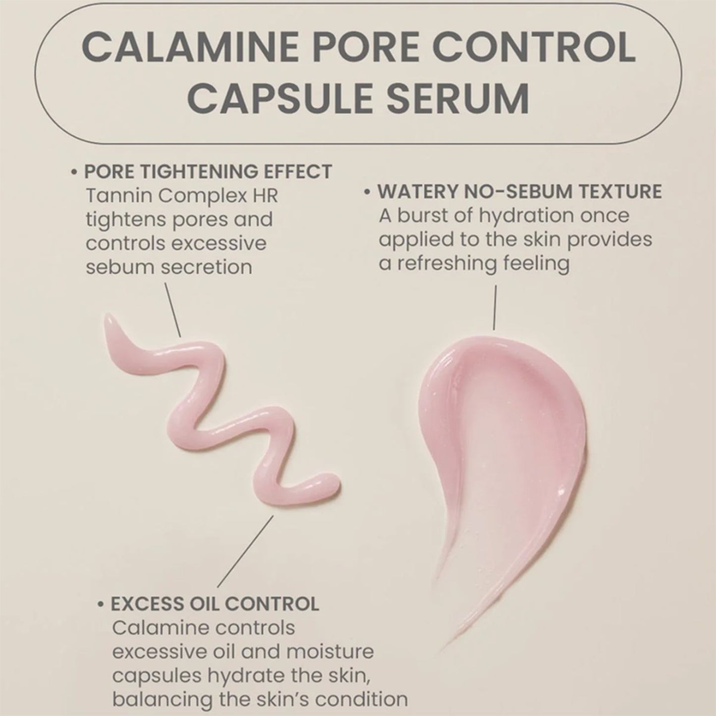 Axis-Y Calamine Pore Control Capsule Serum - 50ml