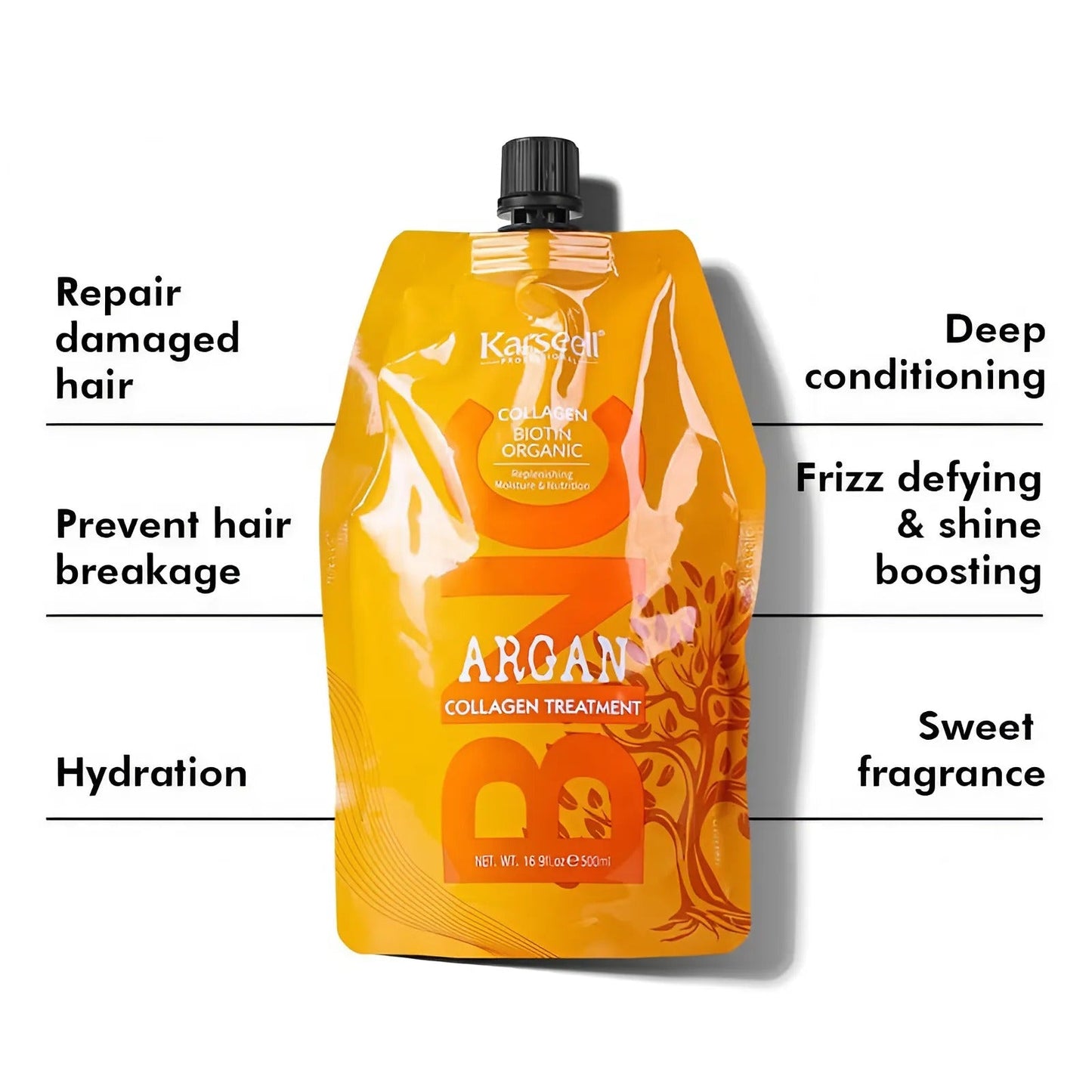 Karseell BNC Biotin & Argan Collagen Hair Treatment - 500ml