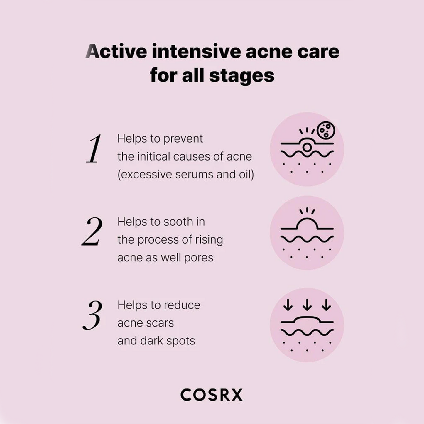 Cosrx The Niacinamide 15 Serum - 20ml