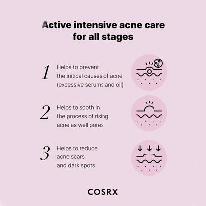 Cosrx The Niacinamide 15 Serum - 20ml