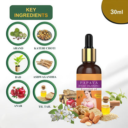 Papaya Essential Oil – 30ml