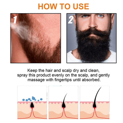 Jaysuing 5% Hair & Beard Growth Spray