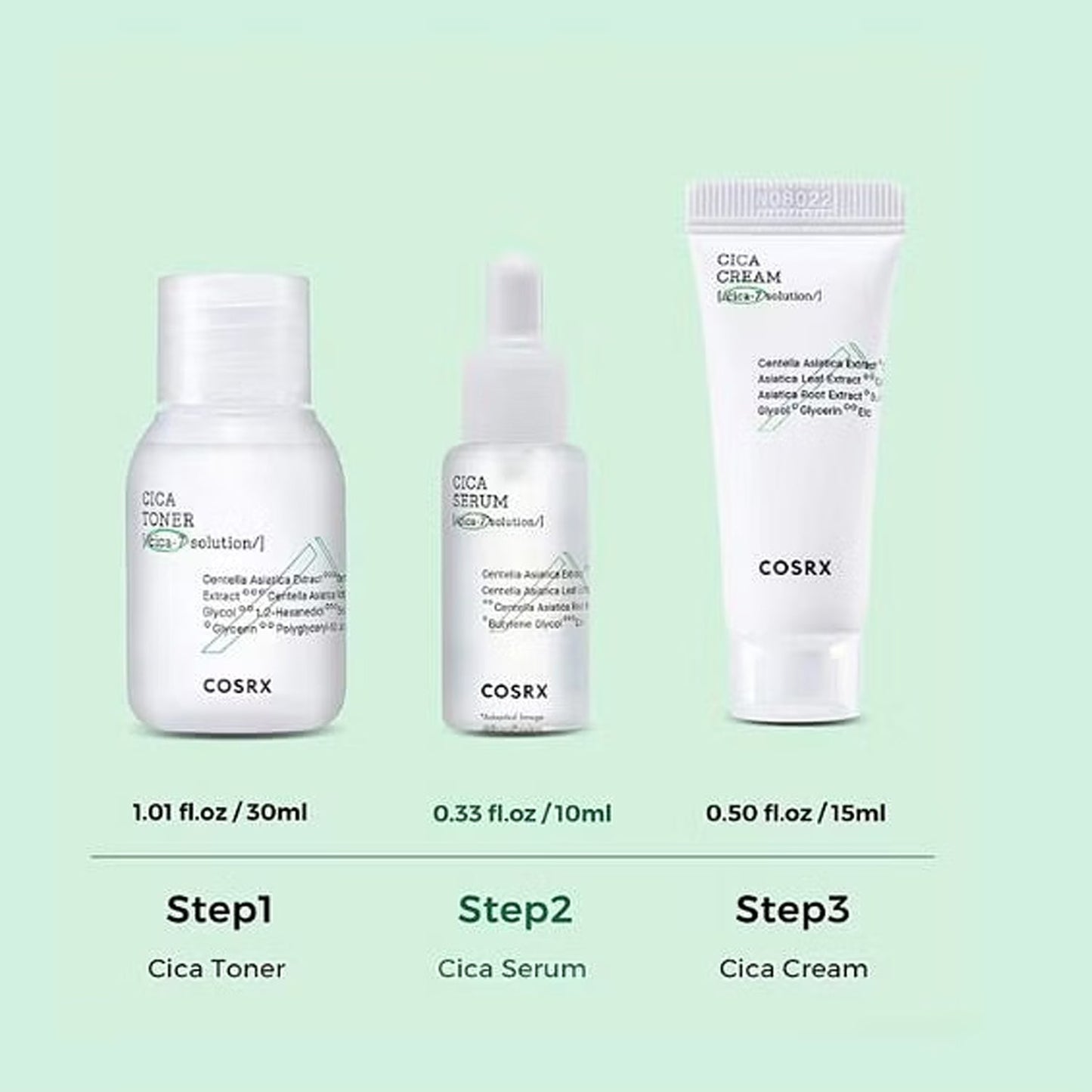 Cosrx Pure Fit Cica -7 Kit