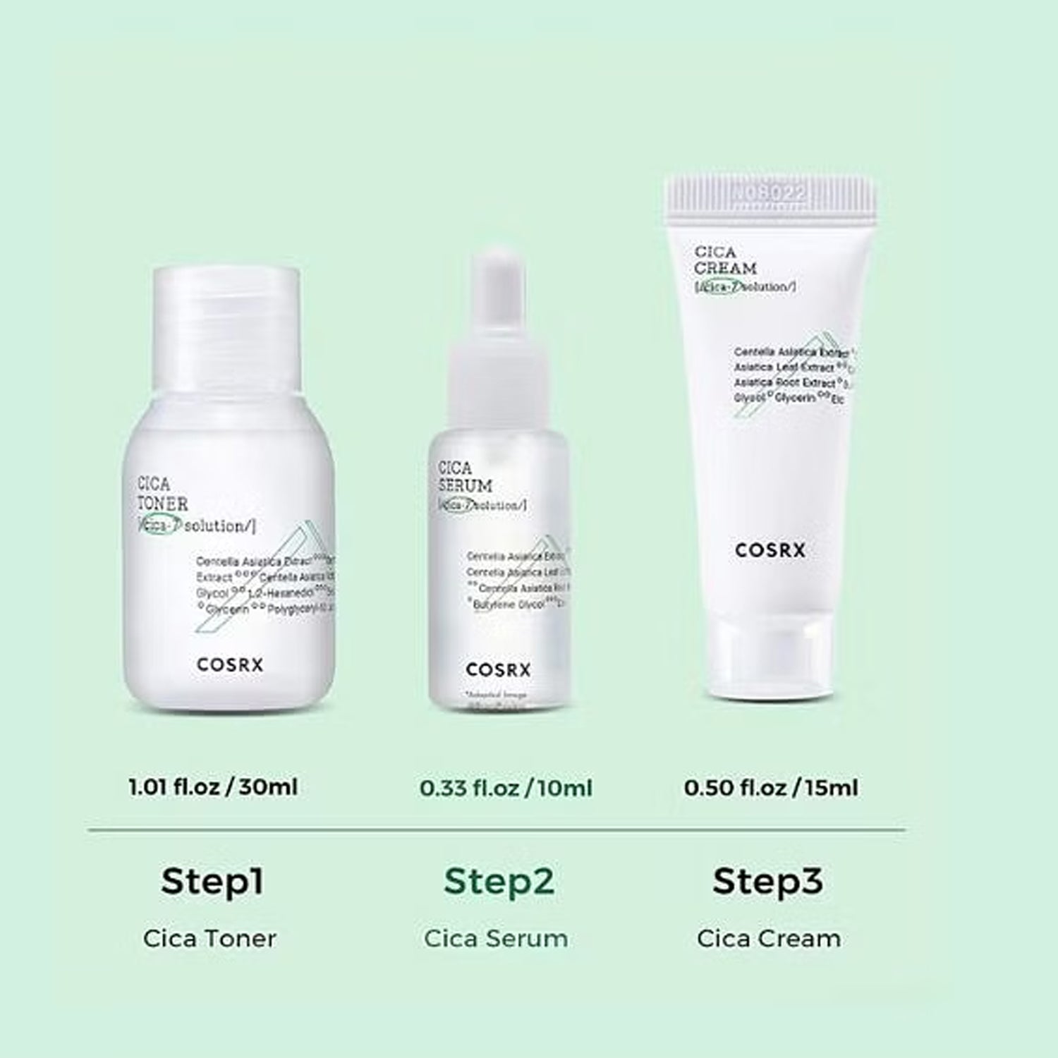 Cosrx Pure Fit Cica -7 Kit