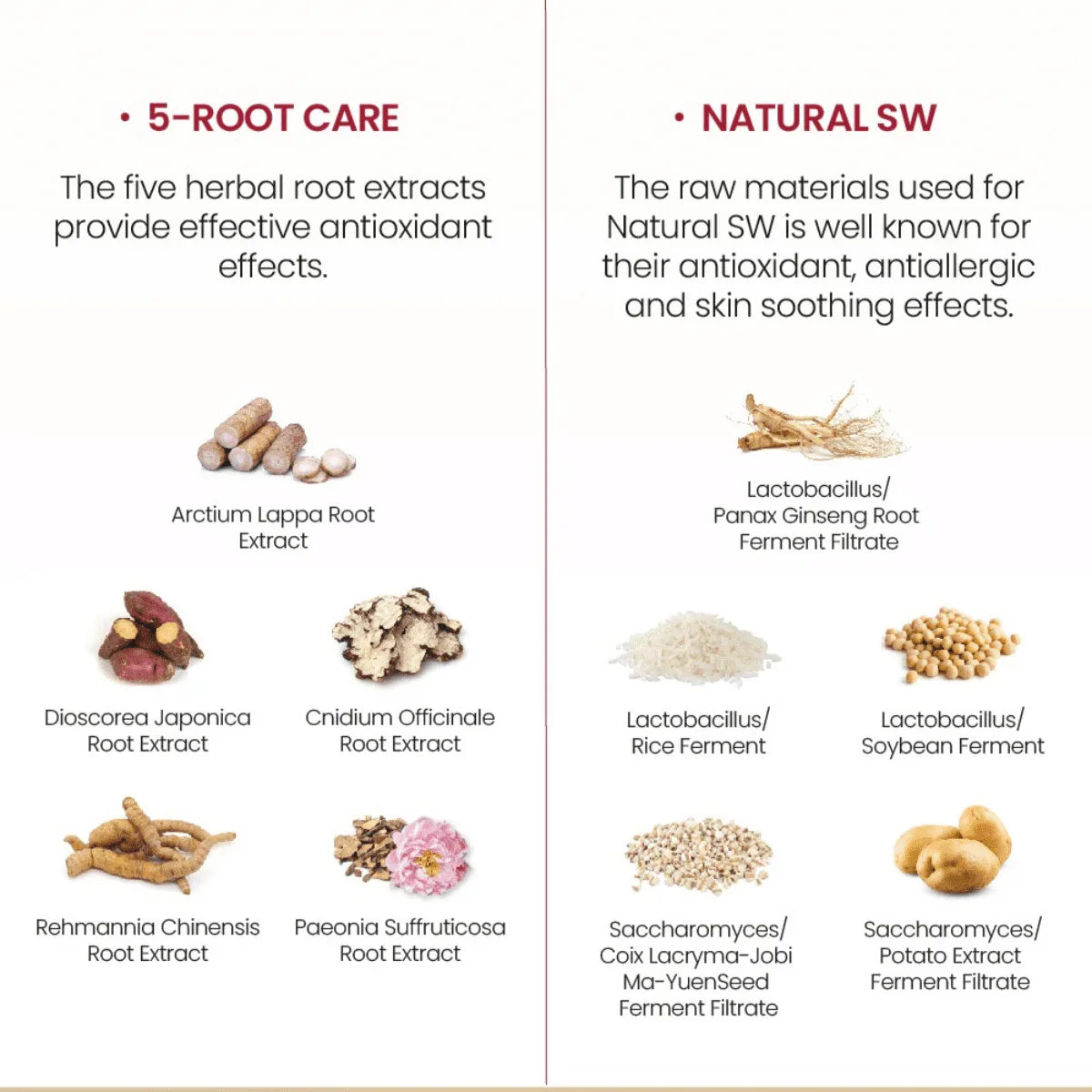 K-Secret Seoul 1988 Eye Cream Retinal Liposome 4% + Fermented Bean - 30ml