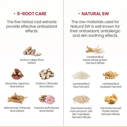 K-Secret Seoul 1988 Eye Cream Retinal Liposome 4% + Fermented Bean - 30ml