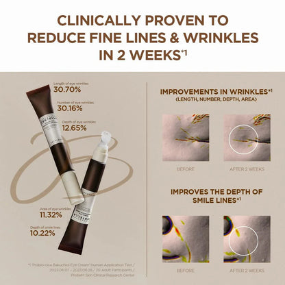 SKIN1004 Centella Probio-Cica Bakuchiol Eye Cream - 20ml