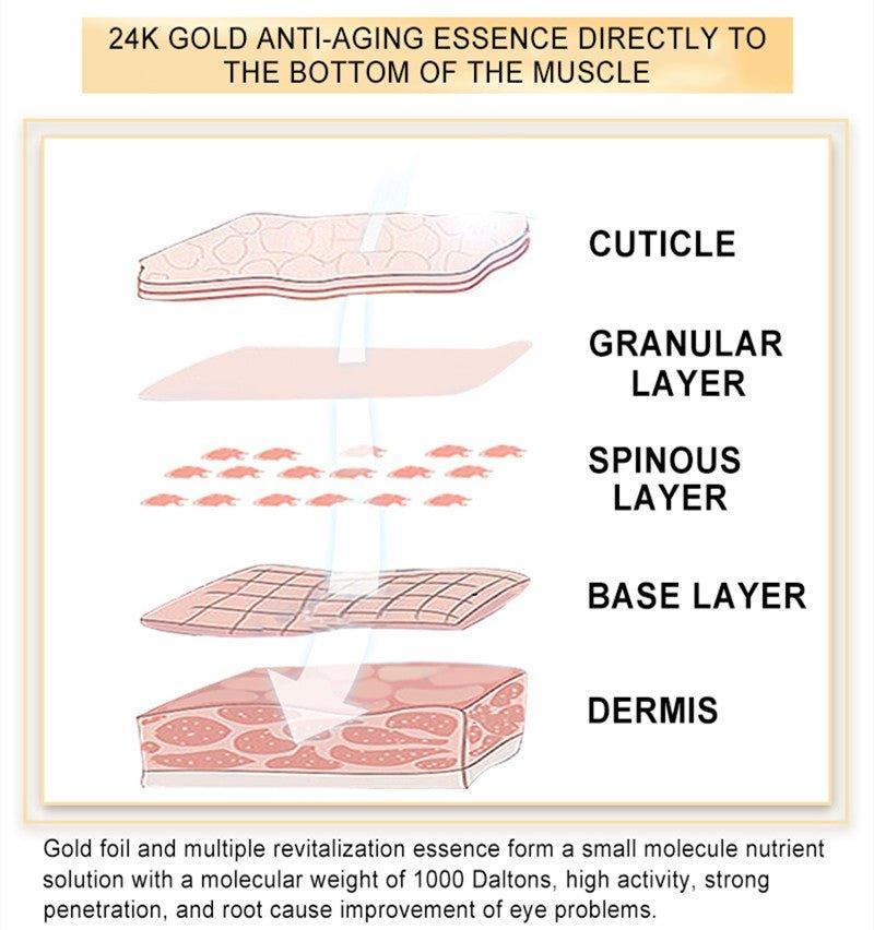 Dr.Rashel 24K Gold Radiance & Anti-Aging Eye Serum - 30ml