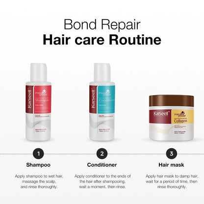 Karseell Maca Essence Repair Travel Set(3pcs).