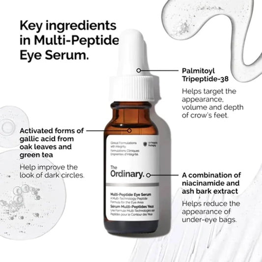 The Ordinary Multi-Peptide Eye Serum 15 ml.