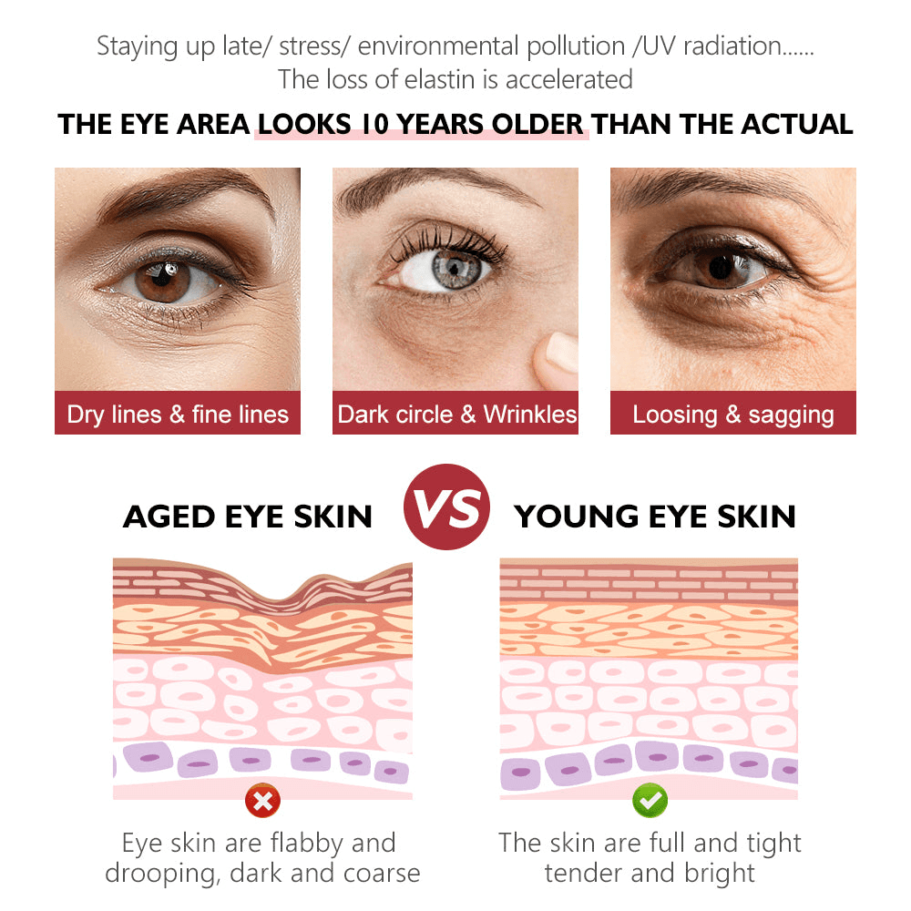 Vibrant Glamour Anti-Aging Retinol Eye Cream - 20g