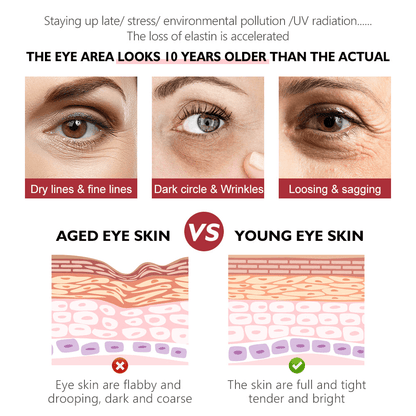 Vibrant Glamour Anti-Aging Retinol Eye Cream - 20g